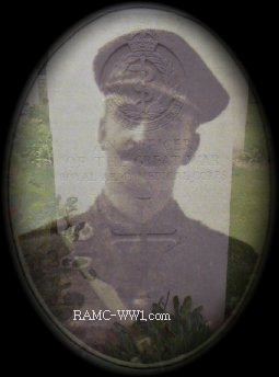 Edgar FAULKS  M.R.C.S., L.R.C.P.